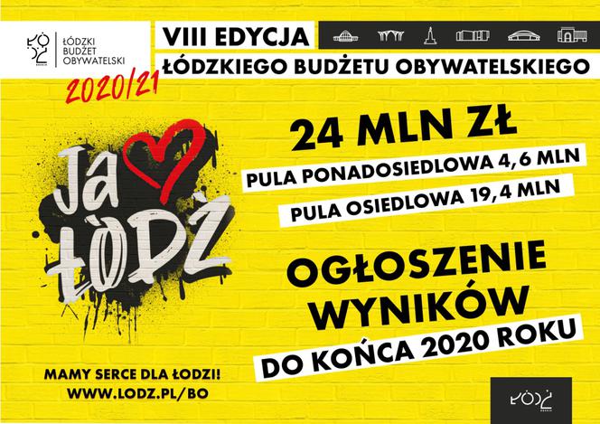 Ponad 760 wniosków złożyli łodzianie do VIII edycji Budżetu Obywatelskiego!