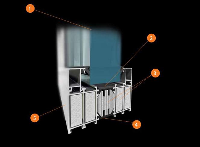 system aluminiowy przeciwpożarowy