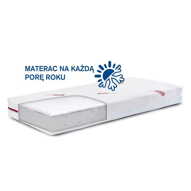 Sensillo, Materac dziecięcy