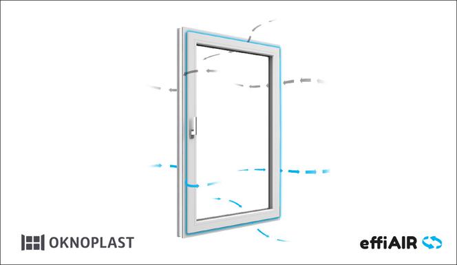 Wietrzenie mieszkania - effiAIR Oknoplast