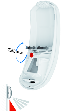 Satel - czujki