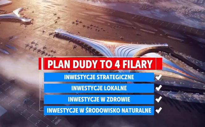 Spot PiS: Plan Dudy