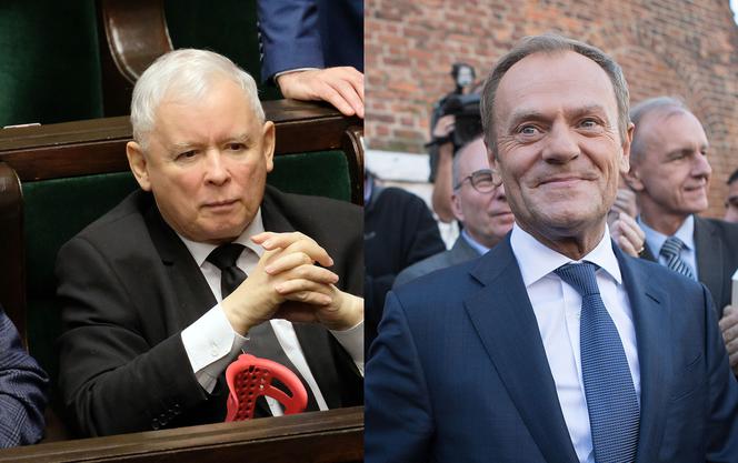 Jarosław Kaczyński, Donald Tusk