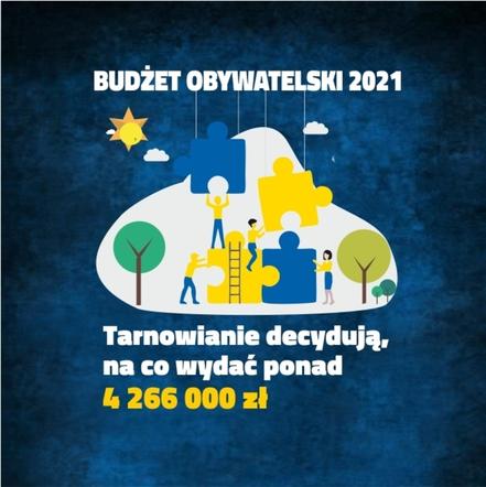 Ruszyło głosowanie w ramach Budżetu Obywatelskiego. Co wybiorą tarnowianie?