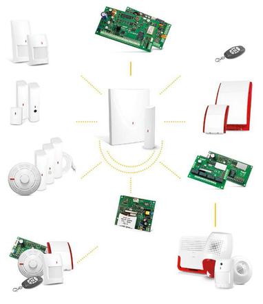 System alarmowy