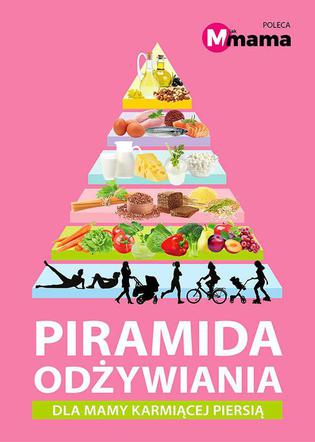 E-poradnik - piramida odżywiania dla mamy karmiącej piersią