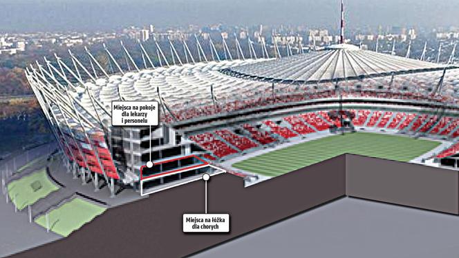 Szpital na Stadionie Narodowym
