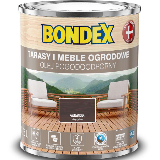 BONDEX