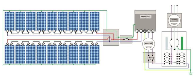 schemat instalacji solarnej