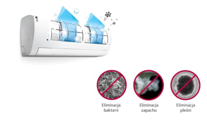 Czyszczenie klimatyzatora LG