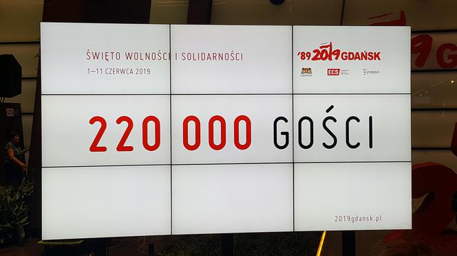 W Europejskim Centrum Solidarności podsumowano w czwartek 11 dniowe święto
