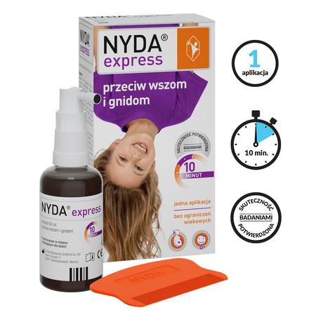 Nyda - nowe