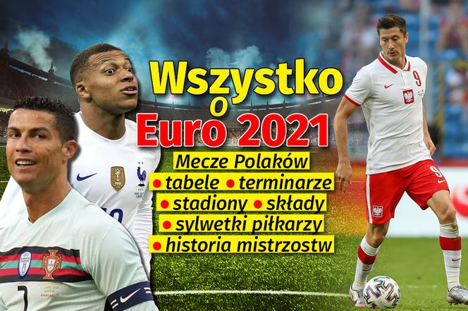 Wszystko o Euro 2021
