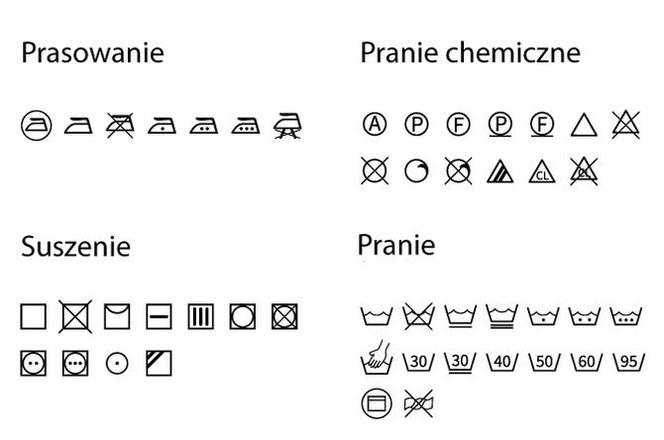 Symbole dotyczące prania