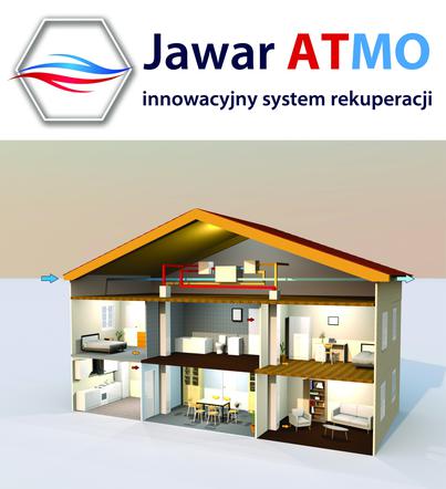 Jawar ATMO