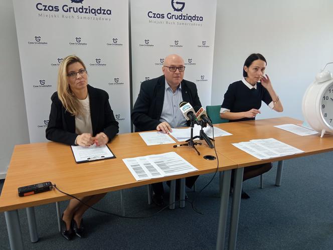 czas grudziadz zaczal dzialalnosci
