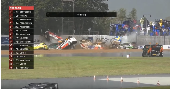 Wypadek podczas Citroën DS3 Cup Denmark 2019