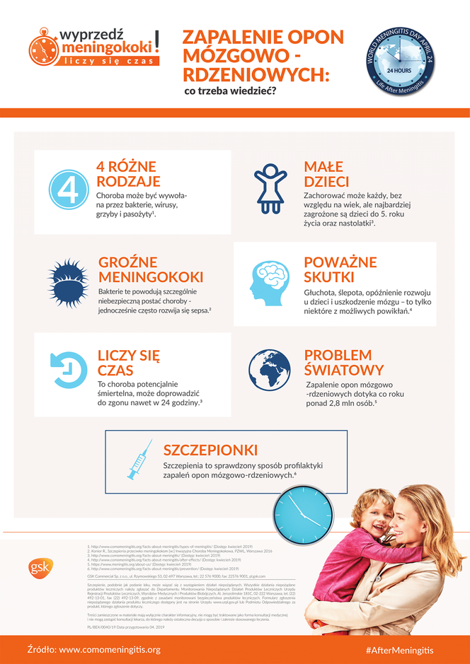 Meningokoki - infografika1