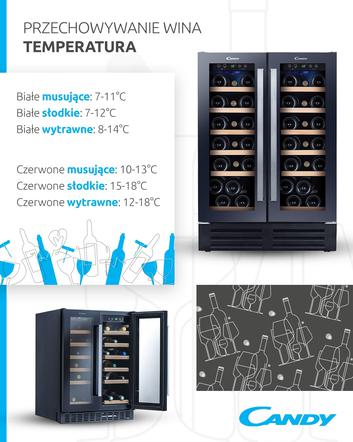 Candy infografika chłodziarka do wina