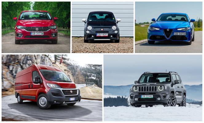 FCA Poland