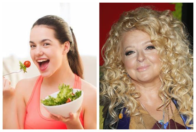 dieta, Gessler
