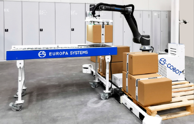 cobot
