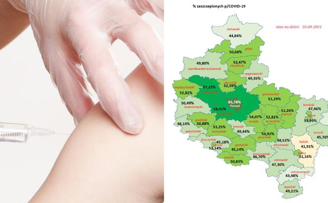 Szczepienia w Wielkopolsce. Tym powiatom grożą obostrzenia