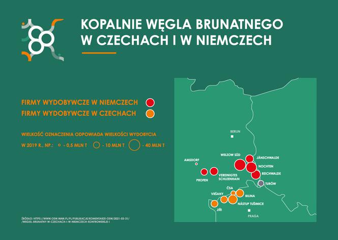 TURÓW: Wspólne wyzwania przekuć w rozwój regionu