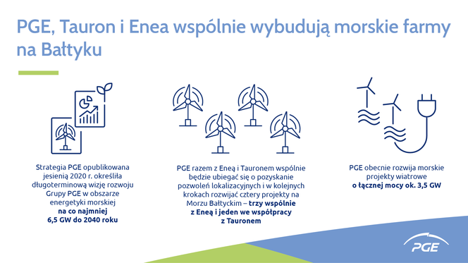 pge 2 infografika