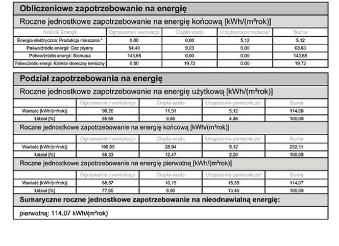 Certyfikacja energetyczna bez tajemnic