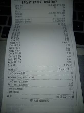 Zatrudniają osoby z autyzmem, ale mogą zostać zamknięci. Jak pomóc klubokawiarni Życie jest fajne?1