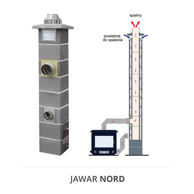 Jawar NORD