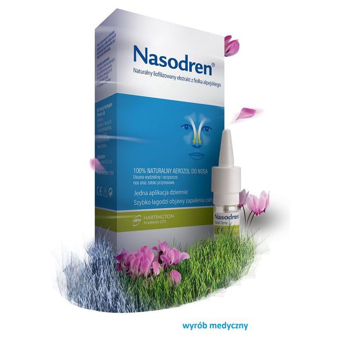 Nasodren packshot