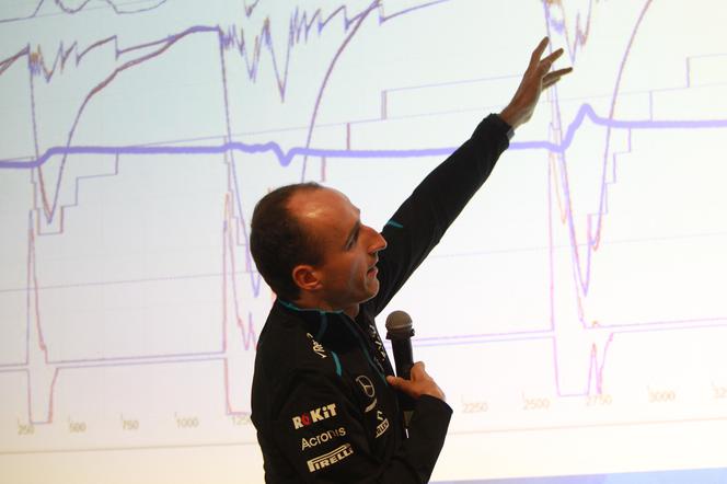 Robert Kubica