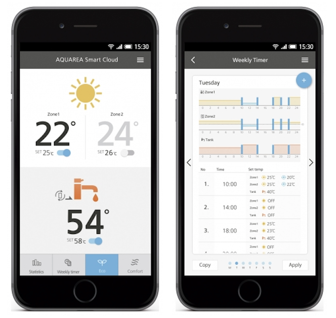 smart cloud panasonic