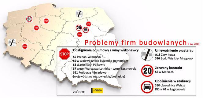 Firmy budowlane budowa dróg
