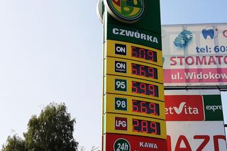 Aktualne ceny paliw na stacjach w Rzeszowie