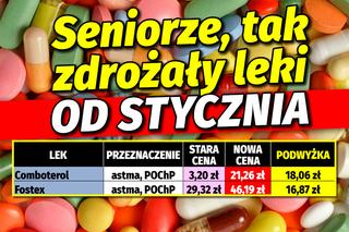 Tak zdrożały leki od stycznia