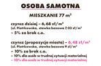 2 Najnowsze propozycje obniżenia czynszów