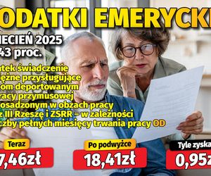 Dodatki emeryckie - kwiecień 2025 - 5,43 proc.