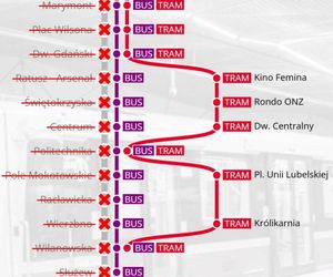 Sztab kryzysowy po pożarze w metrze