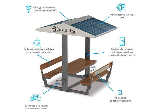 Jednym z zadań na liście do głosowania jest budowa ławki solarnej przy trasie Park Run