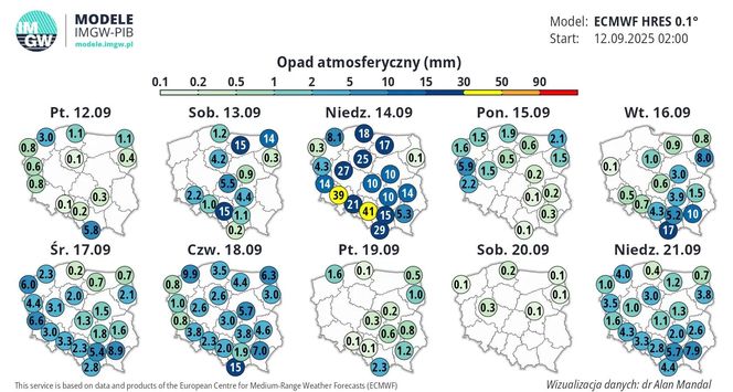 Opady deszczu we wrześniu