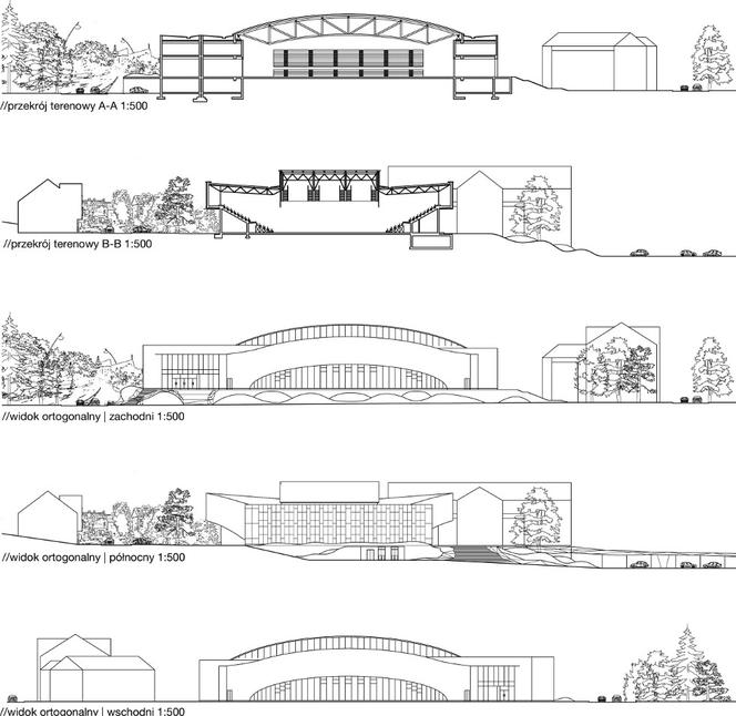 Hala sportowa w Jaworznie