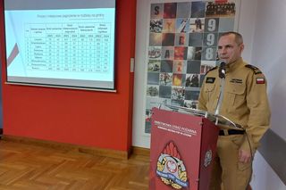 Strażacy z Leszna podsumowali 2024 rok. W Wielkopolsce zdarzeń dużo więcej, w Lesznie mniej