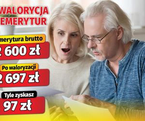 Waloryzacja 3,71 proc.