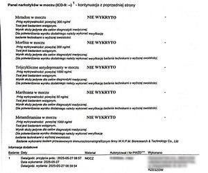 Karol Nawrocki się przebadał! Mamy wyniki testów na narkotyki