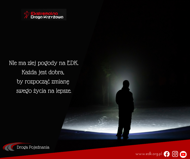 Lubelskie/Parczew - EDK przed wyjściem