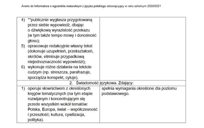 Matura 2021, język polski. To trzeba umieć, żeby zdać! [WYMAGANIA PROGRAMOWE] 