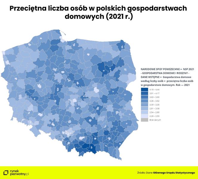 Przeciętna liczba osób w gospodarstwach domowych